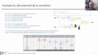 0801Simulation