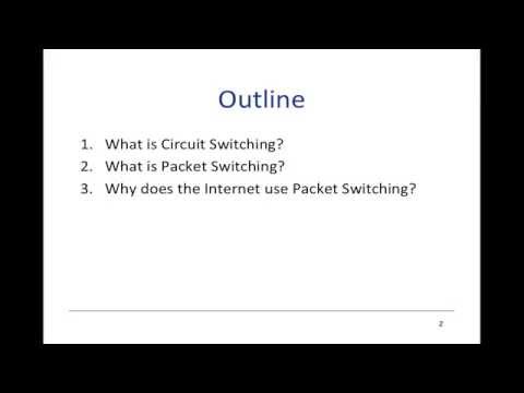 Video 17 Packet Switching Principles What is packet switching - youtube