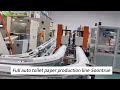 Toilet paper bundle packing machine | Paper roll production line