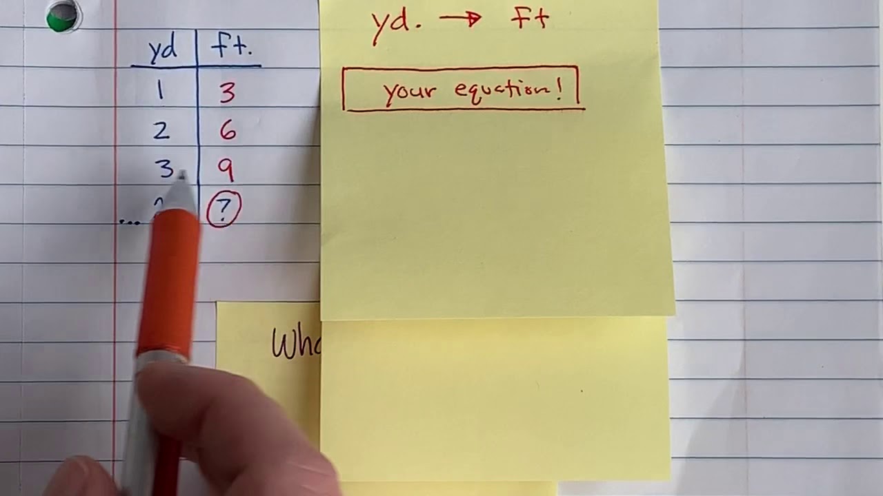 273 Notes Math SB 273 Notes - YouTube