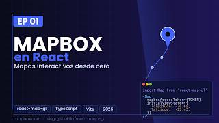 Introduccion a Mapbox en ReactJs | Cyku Dev