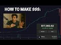 How I Make $2,000 Daily With This New Meme Coin Strategy