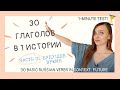 30 БАЗОВЫХ ГЛАГОЛОВ, часть 3 - БУДУЩЕЕ ВРЕМЯ / 30 BASIC RUSSIAN VERBS, part 3 - FUTURE