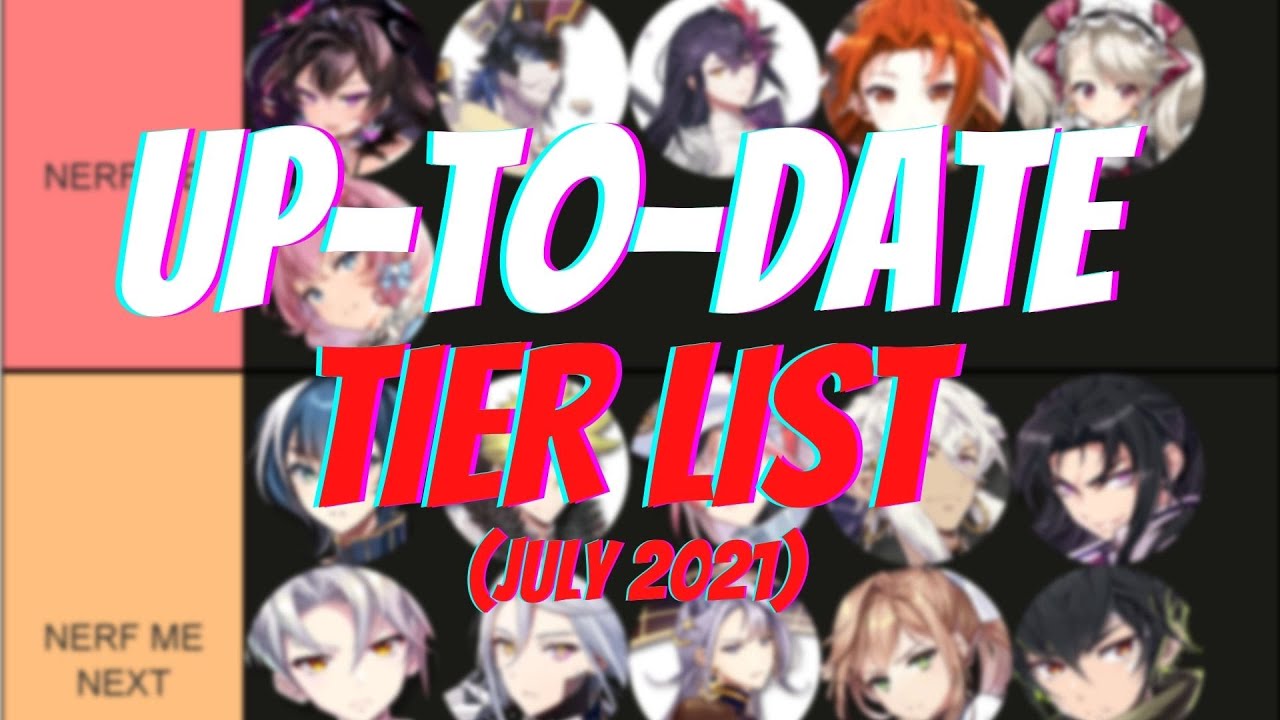 RTA TIER LIST July 2021 (Season 4 & 5) [Epic Seven Guide] - YouTube
