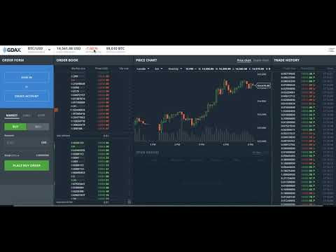 How trade bitcoin on gdax