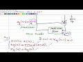 Matlab code for Differential Pulse Code Modulation (DPCM)