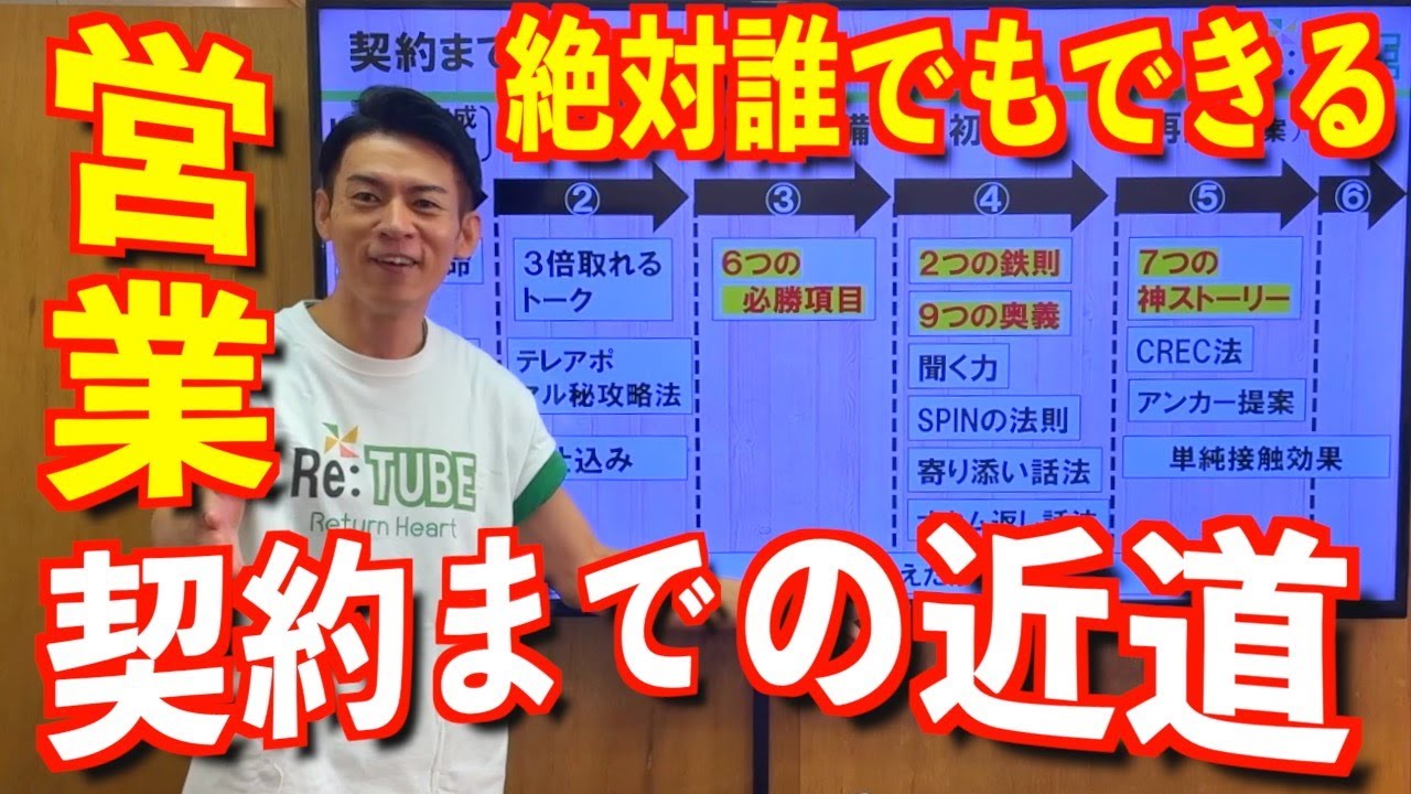 【営業は〇〇すれば必ず成功する!!】 #営業 #保険