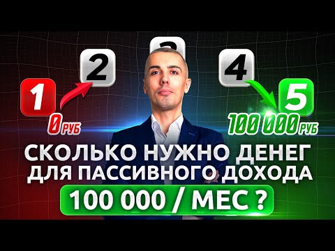 ПАССИВНЫЙ ДОХОД: Какие инвестиции принесут вам 100 000 рублей в месяц