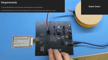 SPARK Challenge, Spring 2023: Wherehouse