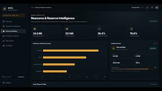 Full AI-Powered Mining Intelligence for MOIL | Predicting Manganese Reserves with AI & Satellite Data News