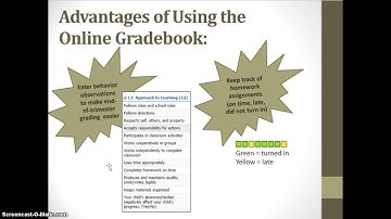 Online Gradebook Overview Video