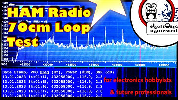 Antenna Evaluation with SDR Logging Function in the 70cm HAM Radio Band (EP38)