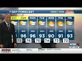 Dave's 6pm Forecast