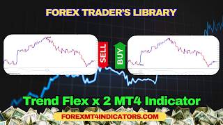 Trend Flex x 2 MT4 Indicator