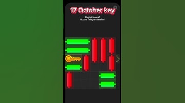 17 October Mini Game key 100% solved | Hamster Kombat Puzzle today ||  Hamster key  Today ||