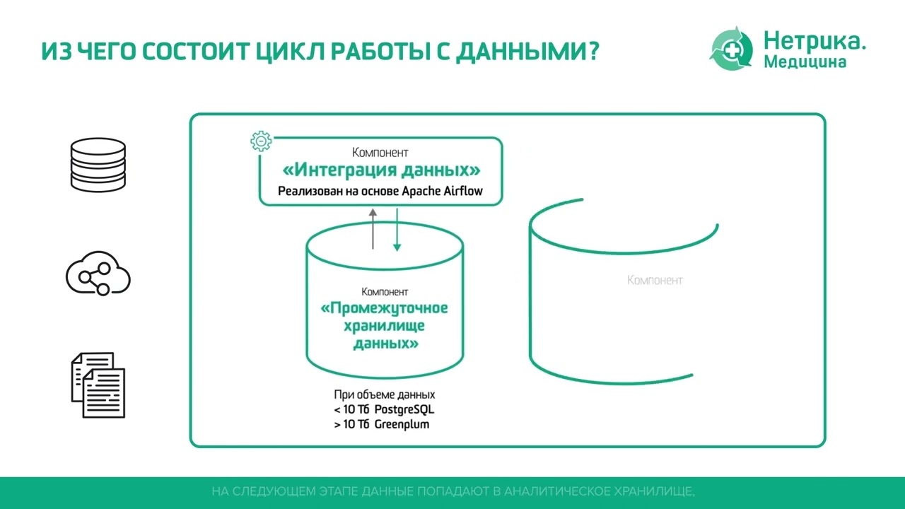 N3.Аналитика (2024)