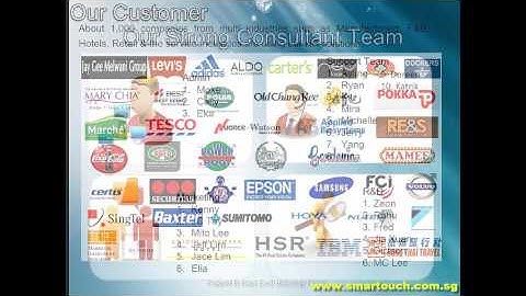 Time Attendance System Integrated with Payroll Singapore - Problem and Solutions Part 1