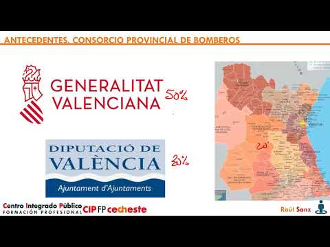Organigrama y funcionamiento