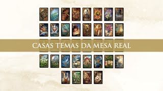 Aula Demonstrtiva: Casas Temáticas na Mesa Real