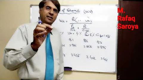 Lecture 4 Binder Estimation "Determination of Weight of Stone Ws" Superpave Mix Design