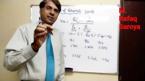 Lecture 4 Binder Estimation "Determination of Weight of Stone Ws" Superpave Mix Design
