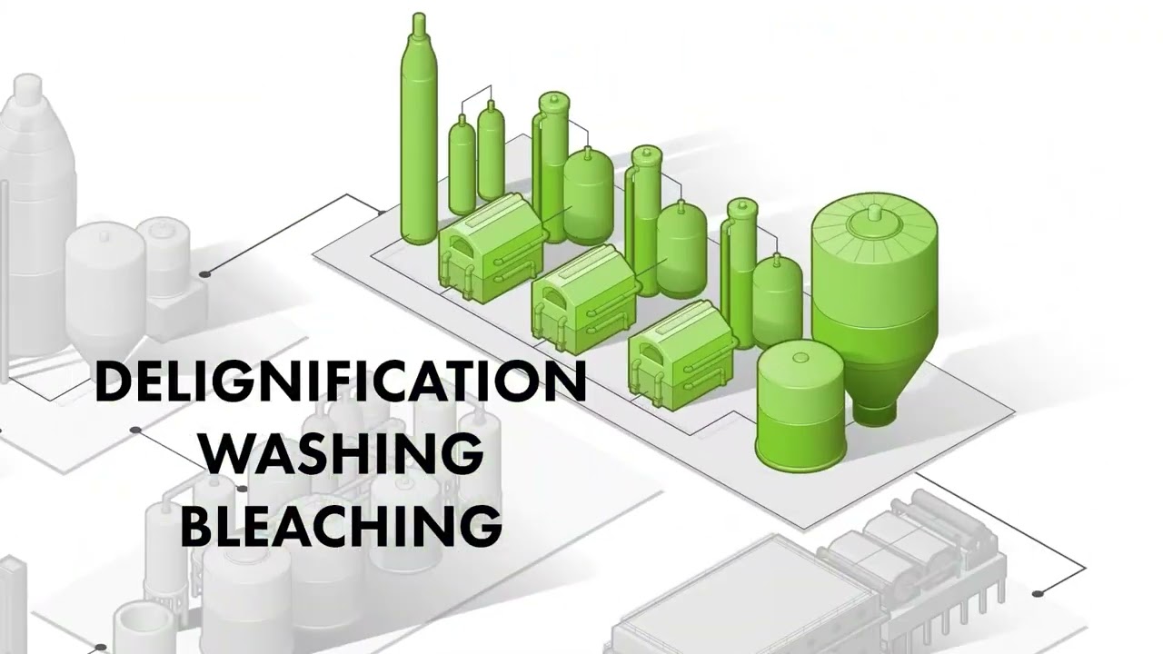 UNRI IAWC 2023-Dissolving Pulp from Pandan Rasau