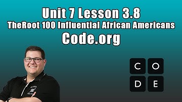 Code.org Unit 7 Lesson 3.8 - TheRoot 100 Influential African Americans