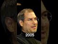 Steve Jobs|Стив Джобс #shorts