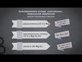 Сплавы алюминия деформируемые  | Матвед 18