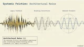 Beethoven's Secret to Elite Quality Engineering 🎼🚀