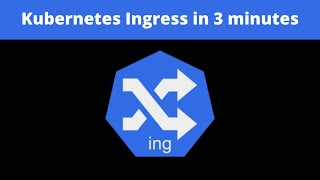 Kubernetes Ingress Demo | Certified Kubernetes Admin (CKA) Prep | Kubernetes for Beginners