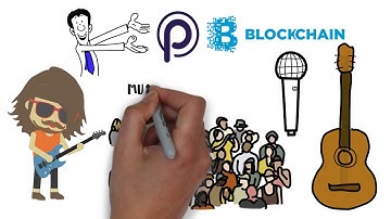 Potentiam | Music Social Network Powered by Blockchain Tech
