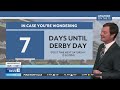 Robert Suhr Spectrum News 1 Bowling Green Forecast 4-25-26