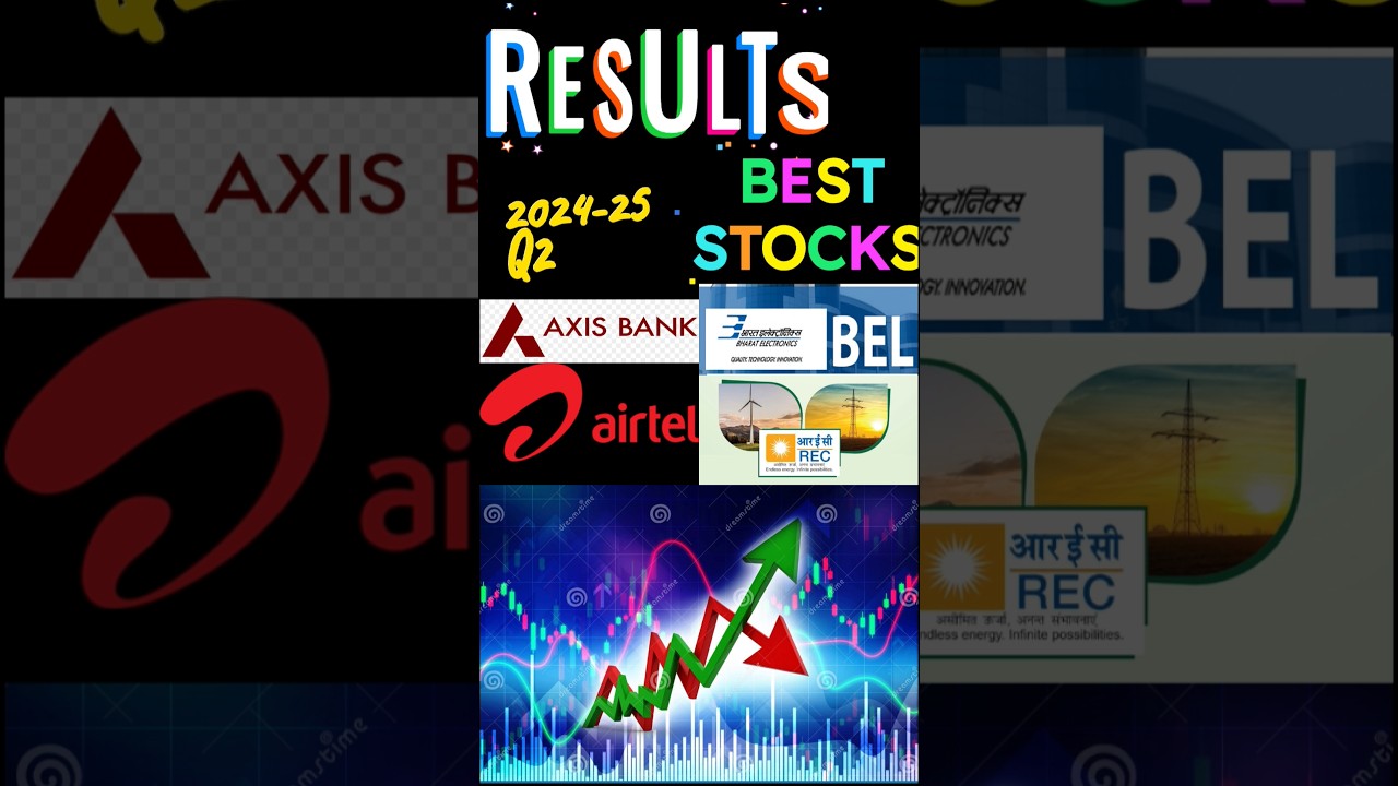 Q2 results Top Stocks 