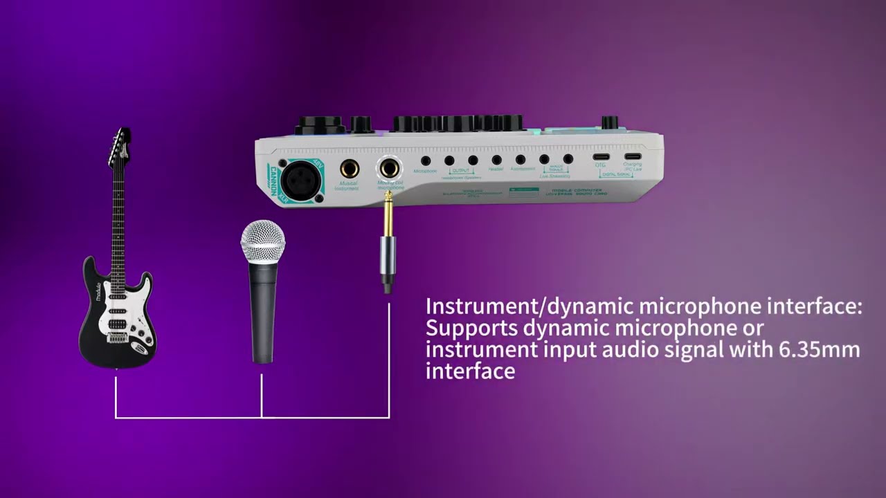 How to use KOORFLY KF03 sound card