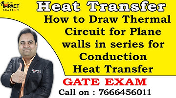 How to Draw Thermal Circuit for Plane walls in series for Conduction Heat Transfer  | HT | #gateexam