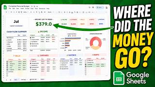 Stop Guessing Where Your Money Goes — Google Sheets Budget Template (Plan vs Actual)