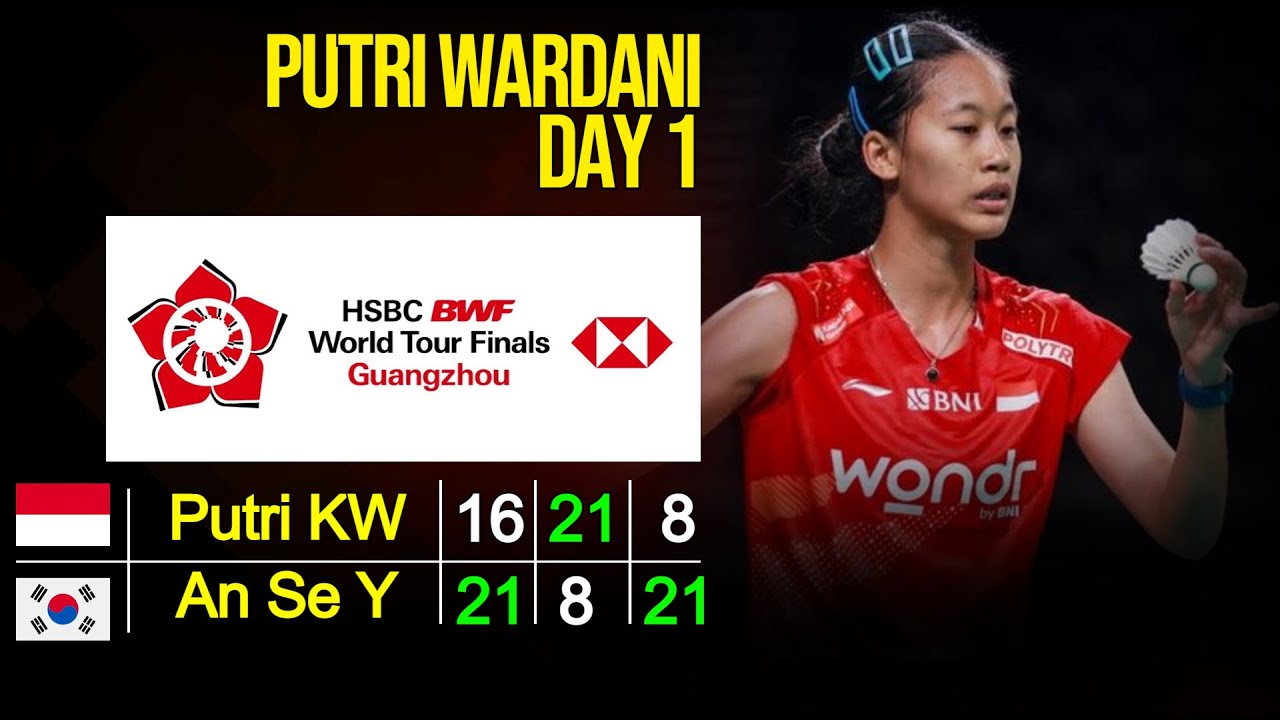 Putri KW vs An SY (Korea) Day 1 HSBC BWF World Tour Finals 2025 | Live Badminton Reaction + Scores