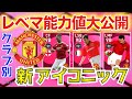 【3/25~IM】ユナイテッドIM登場!最強FWラッシュフォードがやばすぎる!!!