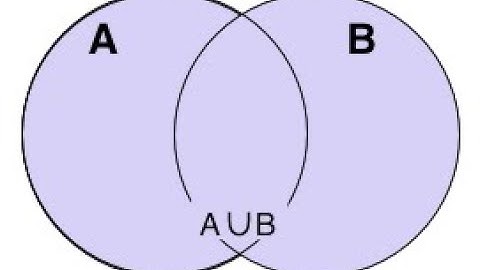 CÁCH VIẾT KÝ HIỆU HỢP TRONG WORD