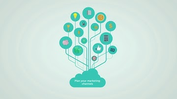 Marketing Strategies and the 7 P