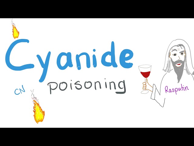 Cyanide Poisoning class=