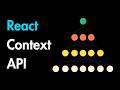 React State Management: Context API Explained