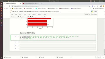 Data Visualization using matplotlib -- Scatter and 3D Plotting 5