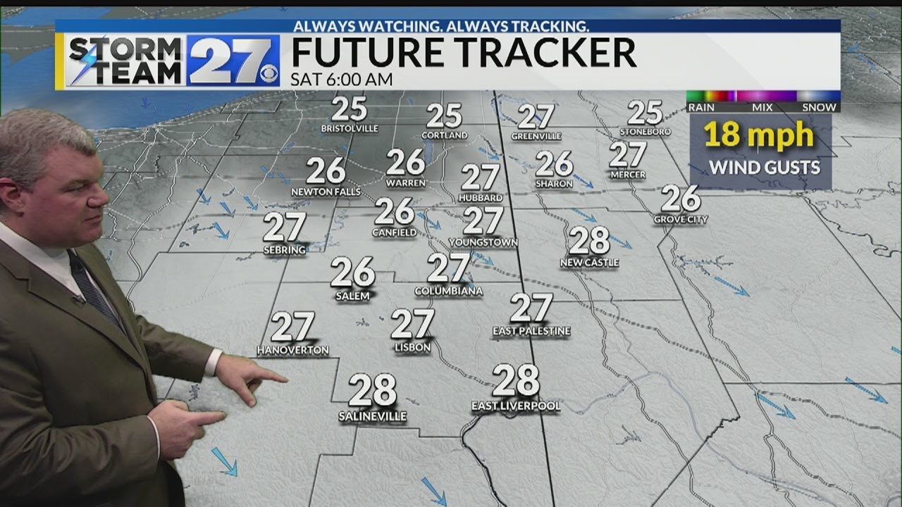 Blustery with snow showers tonight - YouTube