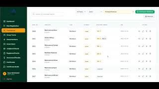 Participants and Unawarded list and Bulk import