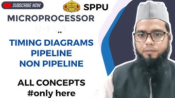 80386 microprocessor. | INSEM | Timing Diagrams of Pipelined and nonpipelined read and write cycles