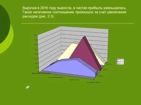 Скачать Реферат Трудовой Потенциал