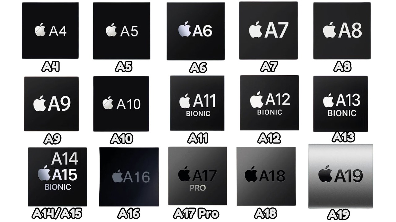 Cpu Iphone Model Every Iphone Processor Explained As Easily As Possible For Beginners ...