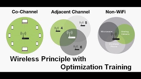 Wireless Principle with Optimization Training